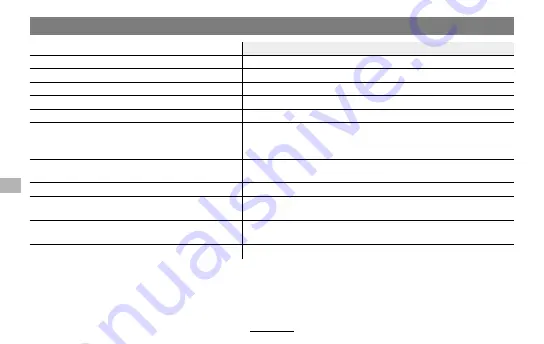 FujiFilm XC35mmF2 Owner'S Manual Download Page 70