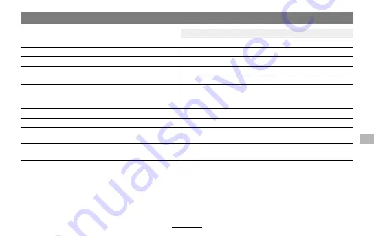 FujiFilm XC35mmF2 Owner'S Manual Download Page 77