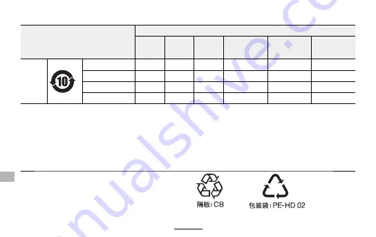 FujiFilm XC35mmF2 Owner'S Manual Download Page 94