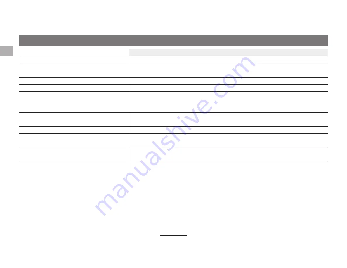 FujiFilm XF100-400 mm F4.5-5.6 R LM OIS WR Owner'S Manual Download Page 11