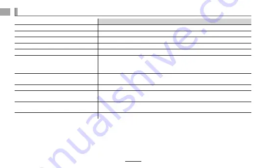 FujiFilm XF100-400mm F4.5-5.6 RLM OIS WR Owner'S Manual Download Page 10