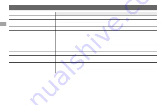 FujiFilm XF100-400mm F4.5-5.6 RLM OIS WR Owner'S Manual Download Page 40