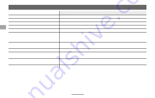 FujiFilm XF100-400mm F4.5-5.6 RLM OIS WR Owner'S Manual Download Page 50