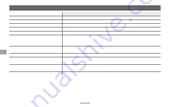 FujiFilm XF100-400mm F4.5-5.6 RLM OIS WR Owner'S Manual Download Page 90