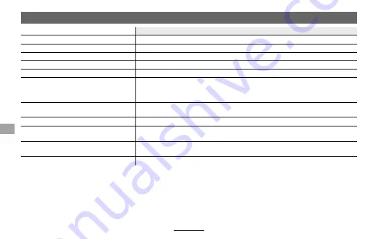 FujiFilm XF100-400mm F4.5-5.6 RLM OIS WR Owner'S Manual Download Page 100