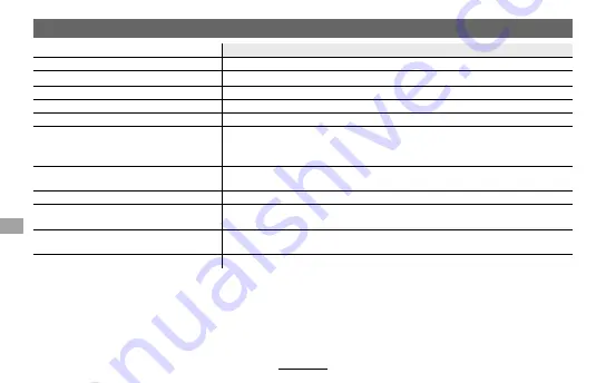 FujiFilm XF100-400mm F4.5-5.6 RLM OIS WR Owner'S Manual Download Page 110