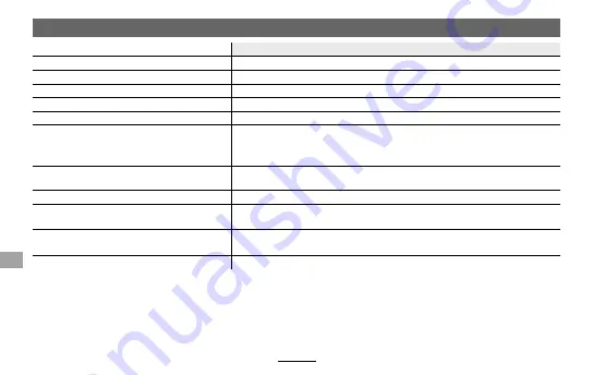 FujiFilm XF100-400mm F4.5-5.6 RLM OIS WR Owner'S Manual Download Page 130