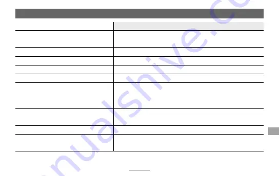 FujiFilm XF100-400mm F4.5-5.6 RLM OIS WR Owner'S Manual Download Page 141