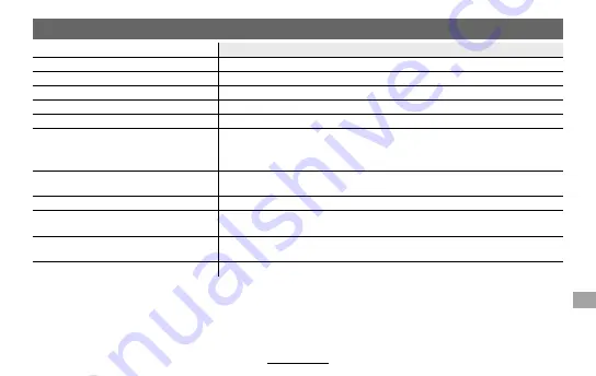 FujiFilm XF100-400mm F4.5-5.6 RLM OIS WR Owner'S Manual Download Page 151