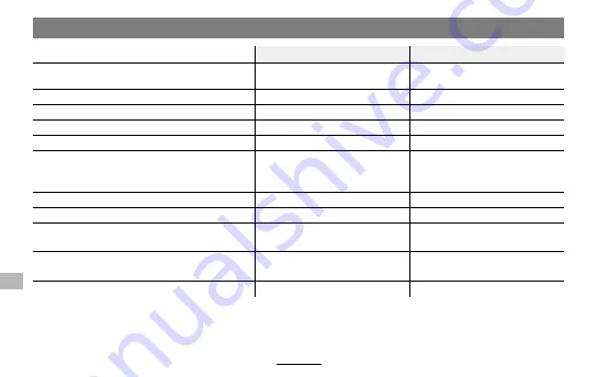 FujiFilm XF16mmF2.8 R WR Owner'S Manual Download Page 112