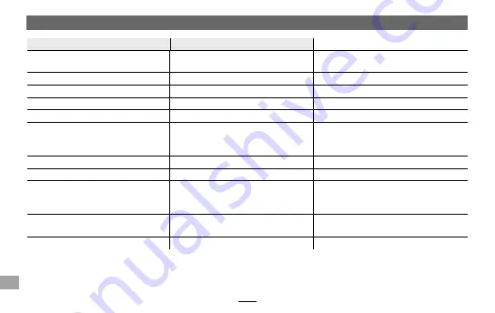 FujiFilm XF16mmF2.8 R WR Owner'S Manual Download Page 128