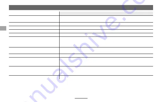 FujiFilm XF50-140mm F2.8 R LM OIS WR Owner'S Manual Download Page 50