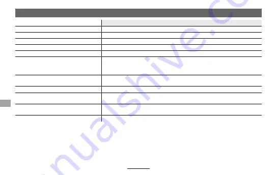 FujiFilm XF50-140mm F2.8 R LM OIS WR Owner'S Manual Download Page 110