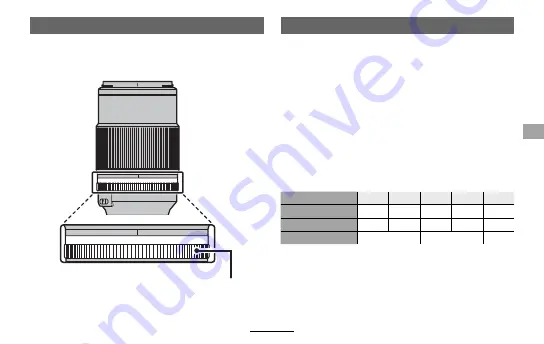 FujiFilm XF80mmF2.8 Owner'S Manual Download Page 69