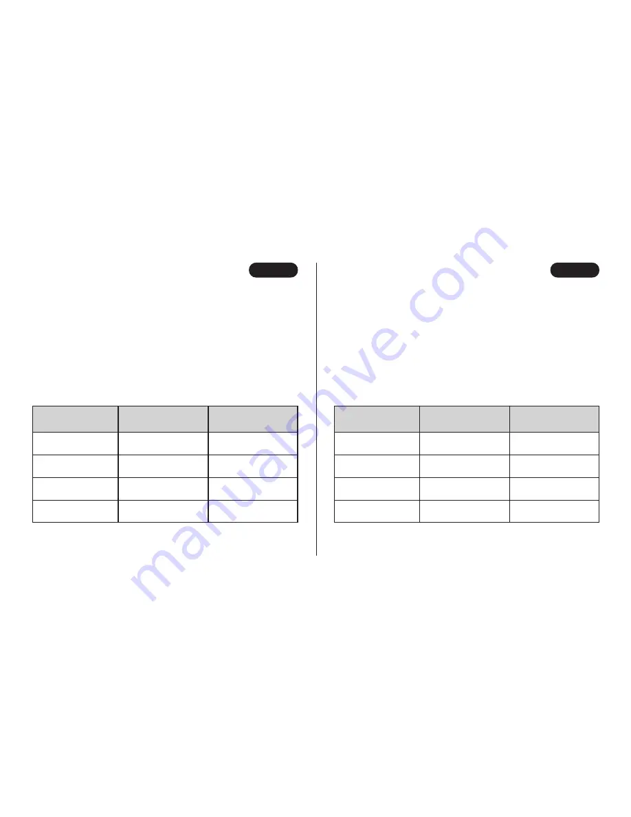 FujiFilm Zoom Date 110ez Owner'S Manual Download Page 34