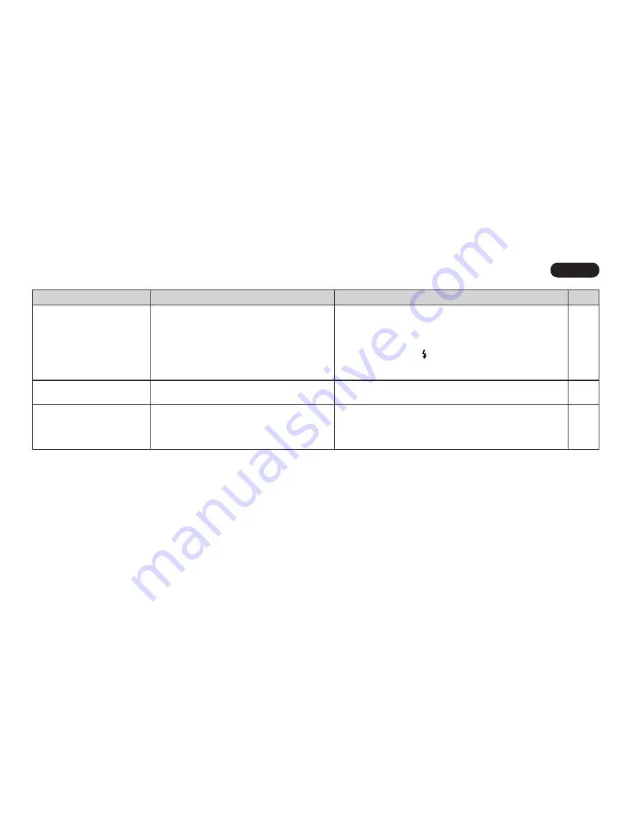 FujiFilm Zoom Date 110ez Owner'S Manual Download Page 46