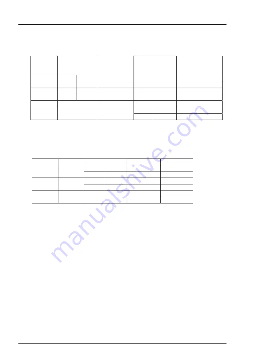 FujiFilm ZPA Service Manual Download Page 36