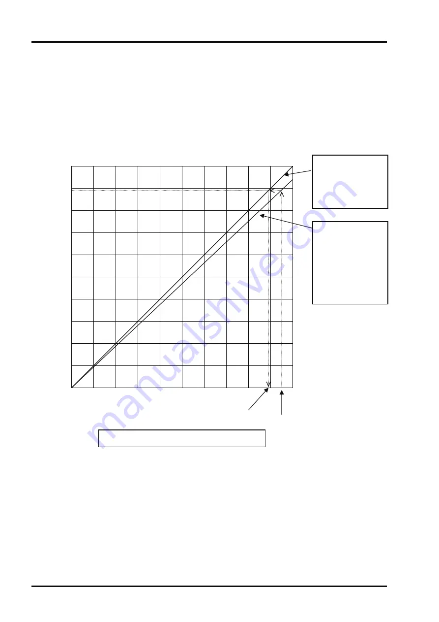 FujiFilm ZPA Service Manual Download Page 38