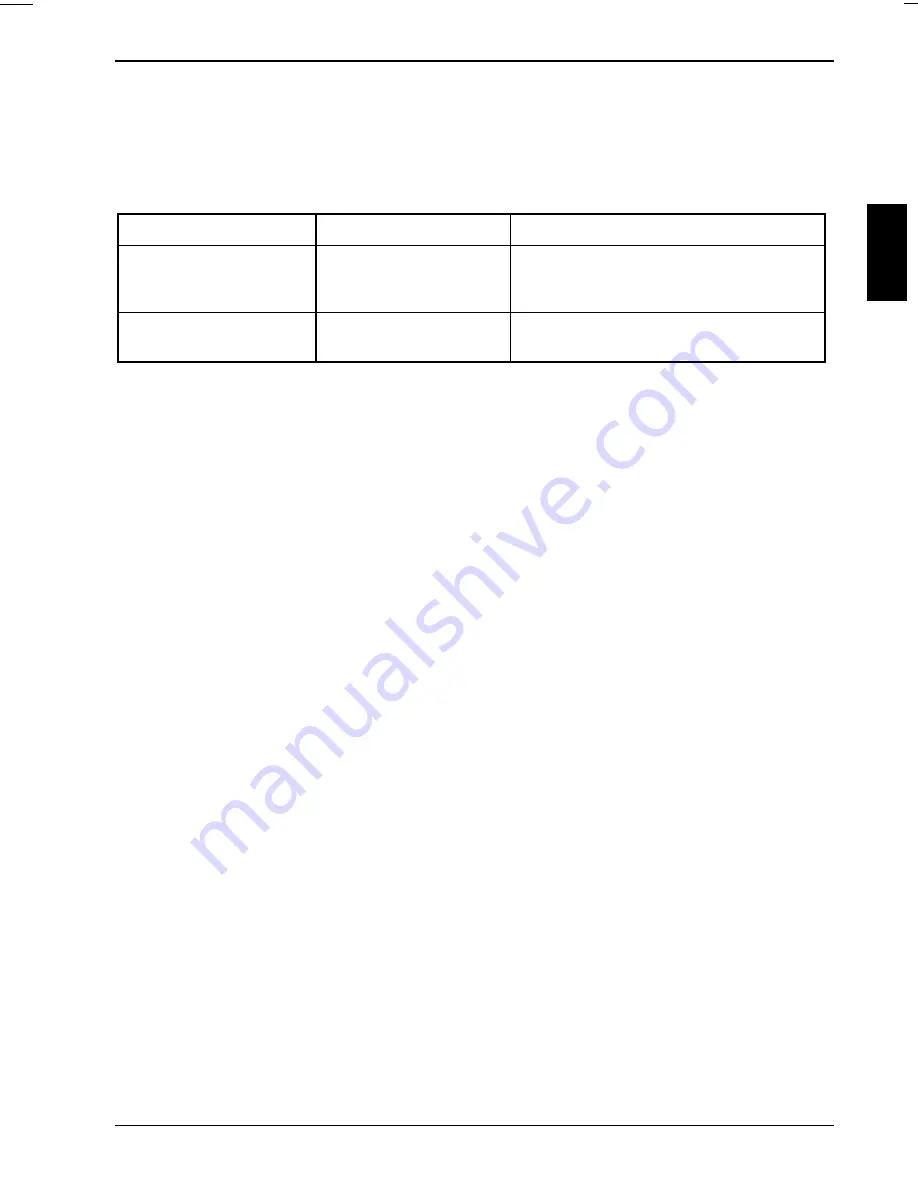 Fujitsu Siemens Computers 21P3 Operating Manual Download Page 13