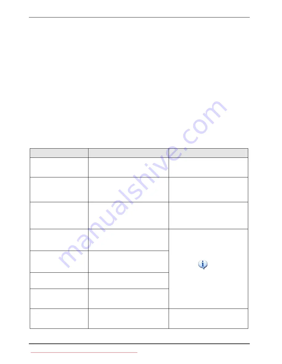 Fujitsu Siemens Computers AMILO Pi 153 SERIES Скачать руководство пользователя страница 118