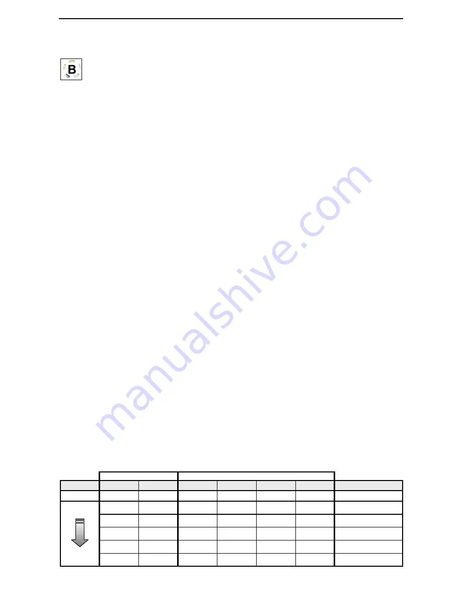 Fujitsu Siemens Computers CONNECT2AIR WLAN AP-600RP-USB Manual Download Page 36