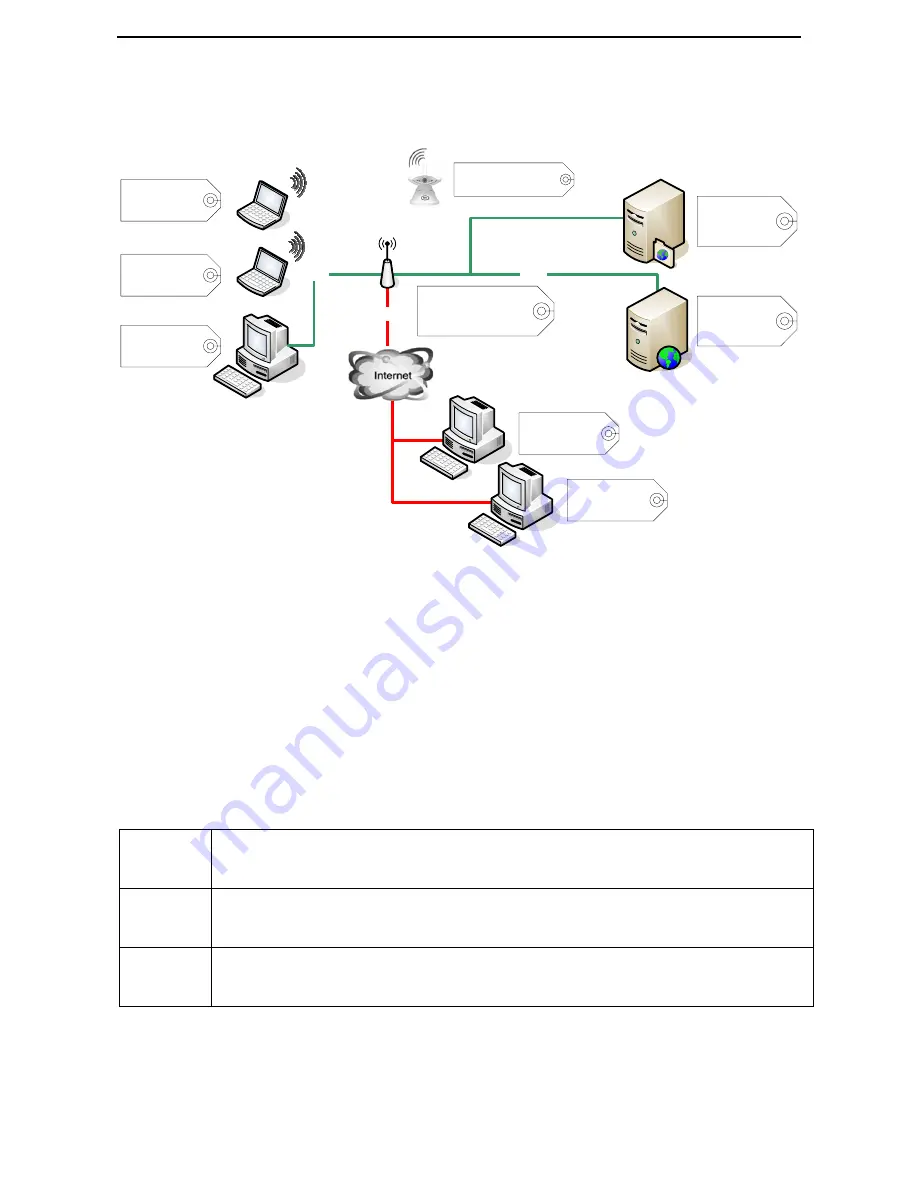 Fujitsu Siemens Computers CONNECT2AIR WLAN AP-600RP-USB Скачать руководство пользователя страница 50