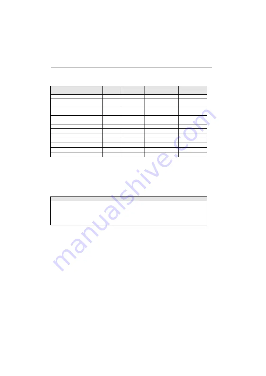 Fujitsu Siemens Computers D1132 Technical Manual Download Page 16