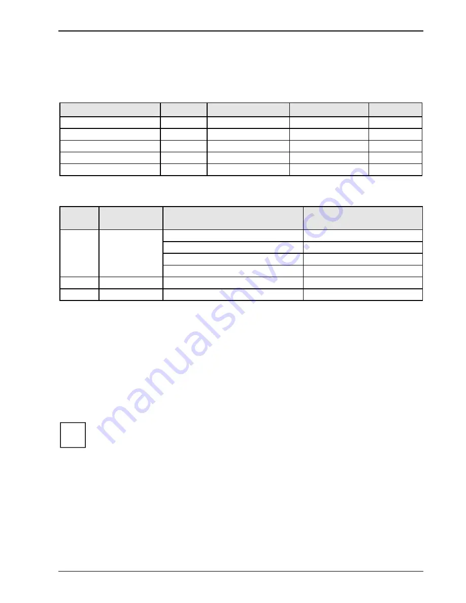 Fujitsu Siemens Computers D1171 Technical Manual Download Page 19