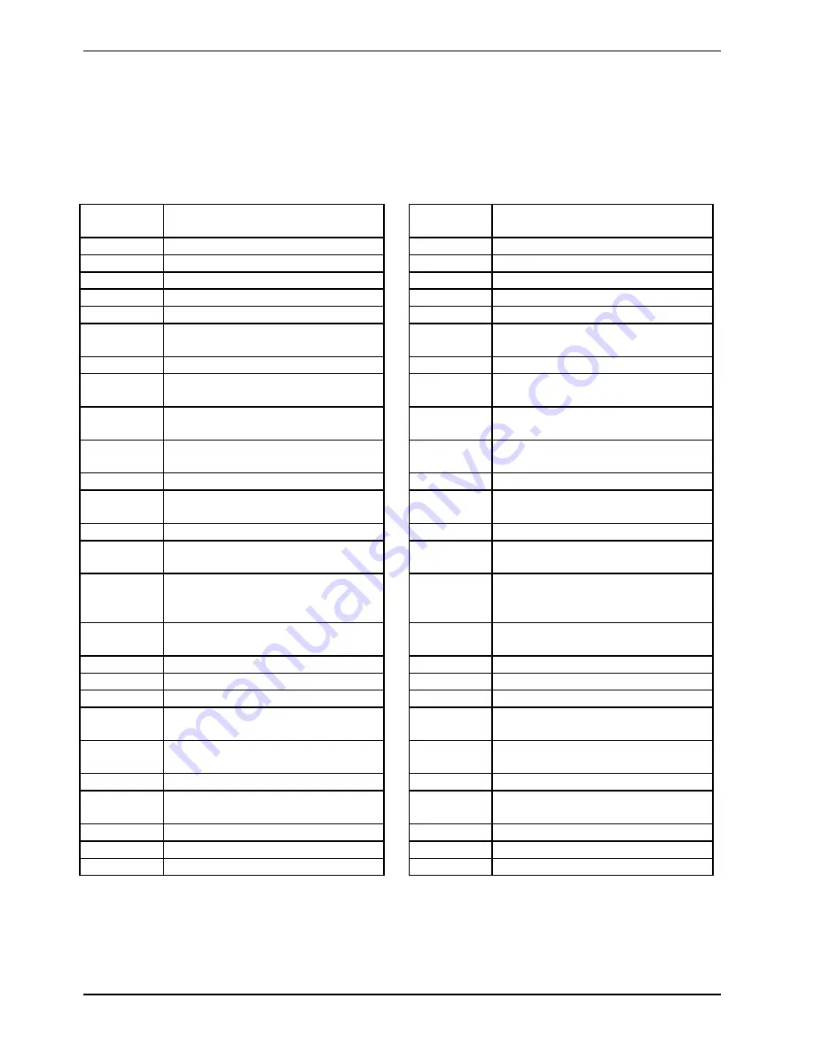 Fujitsu Siemens Computers D1387 Technical Manual Download Page 22