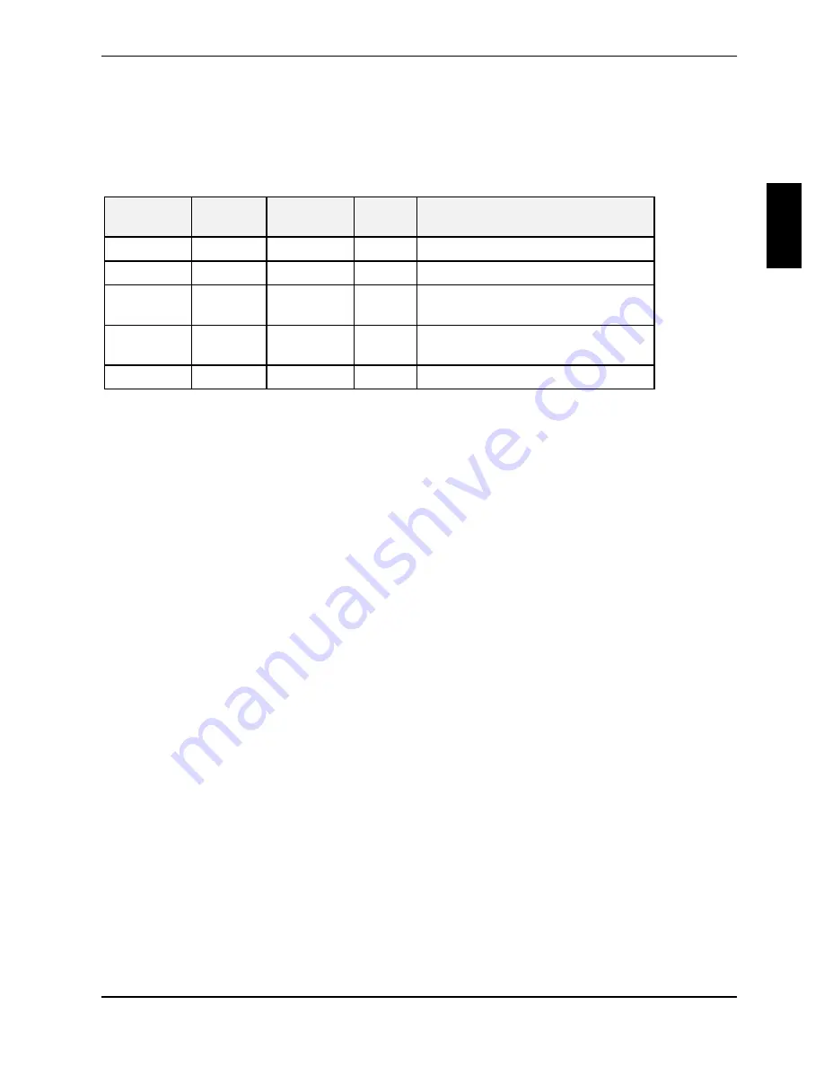 Fujitsu Siemens Computers D1419 Technical Manual Download Page 15