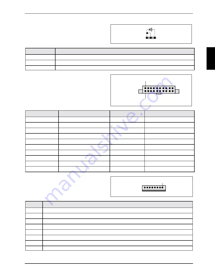 Fujitsu Siemens Computers D1521 Technical Manual Download Page 22