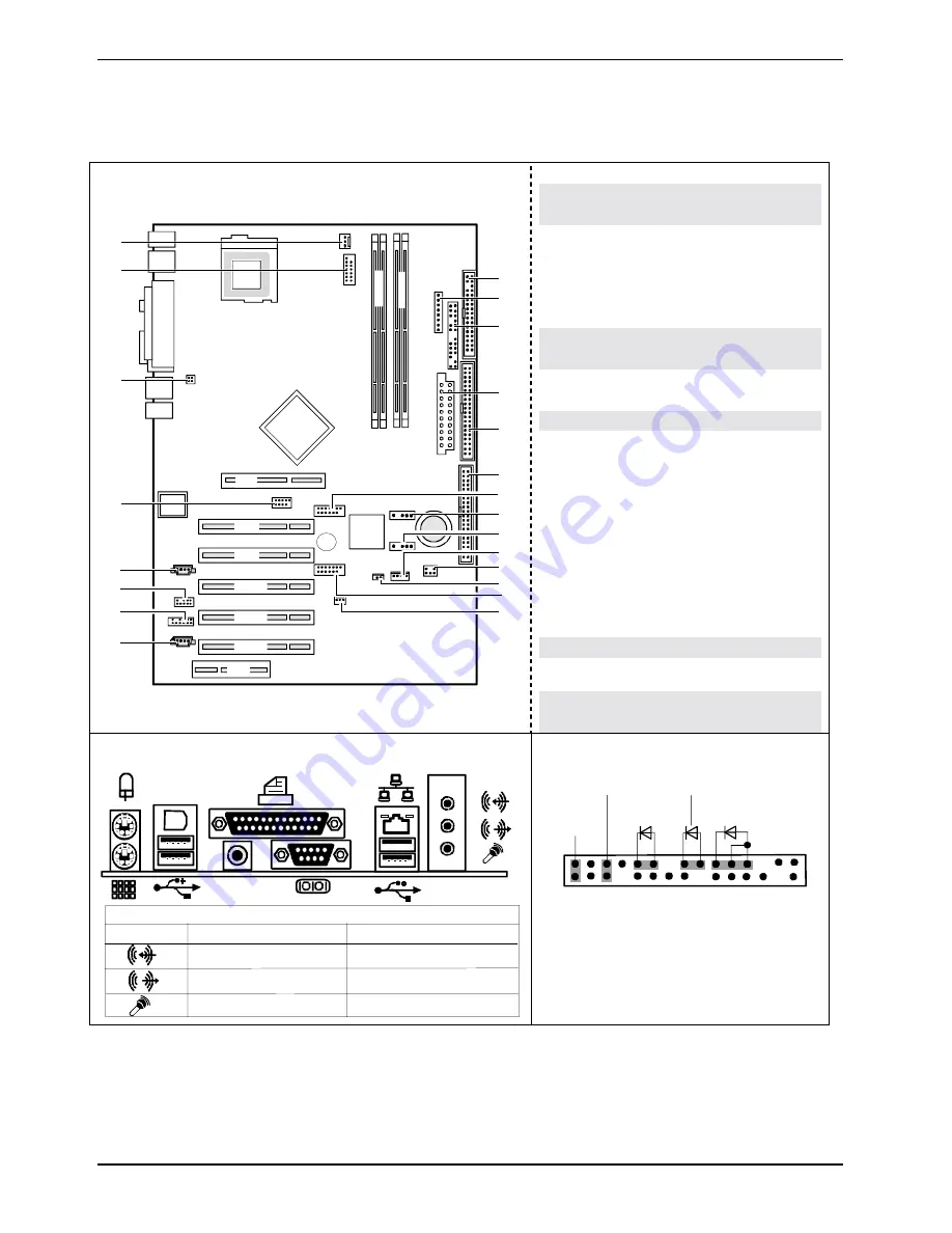 Fujitsu Siemens Computers D1625 Technical Manual Download Page 8