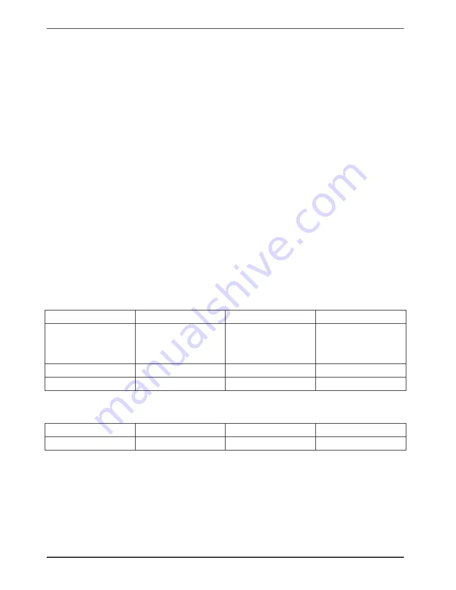 Fujitsu Siemens Computers D1625 Technical Manual Download Page 20