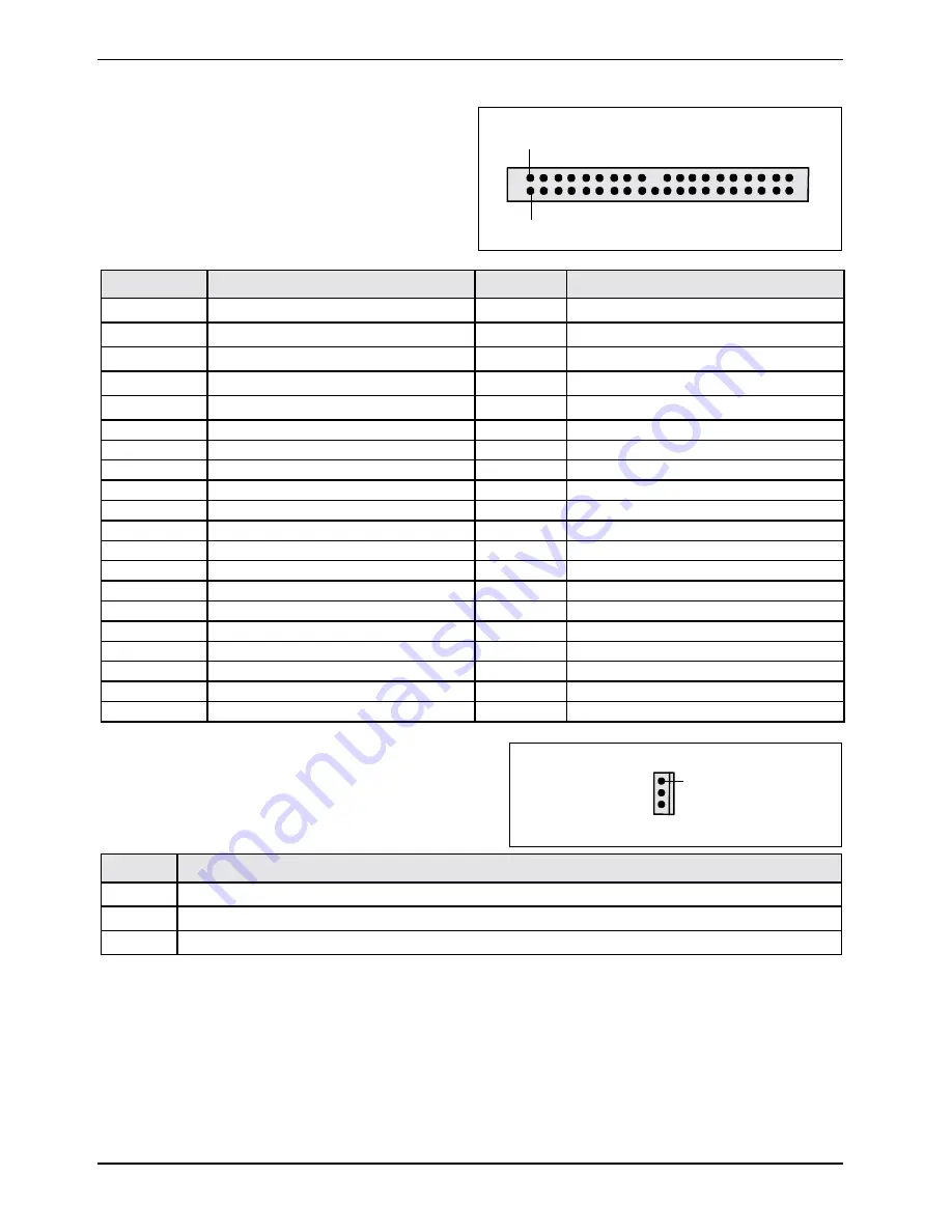 Fujitsu Siemens Computers D1625 Скачать руководство пользователя страница 22