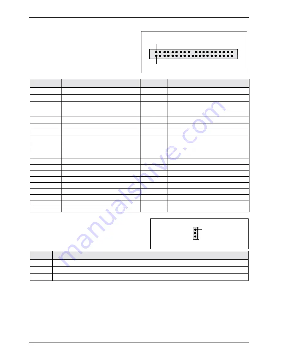 Fujitsu Siemens Computers D1625 Technical Manual Download Page 67