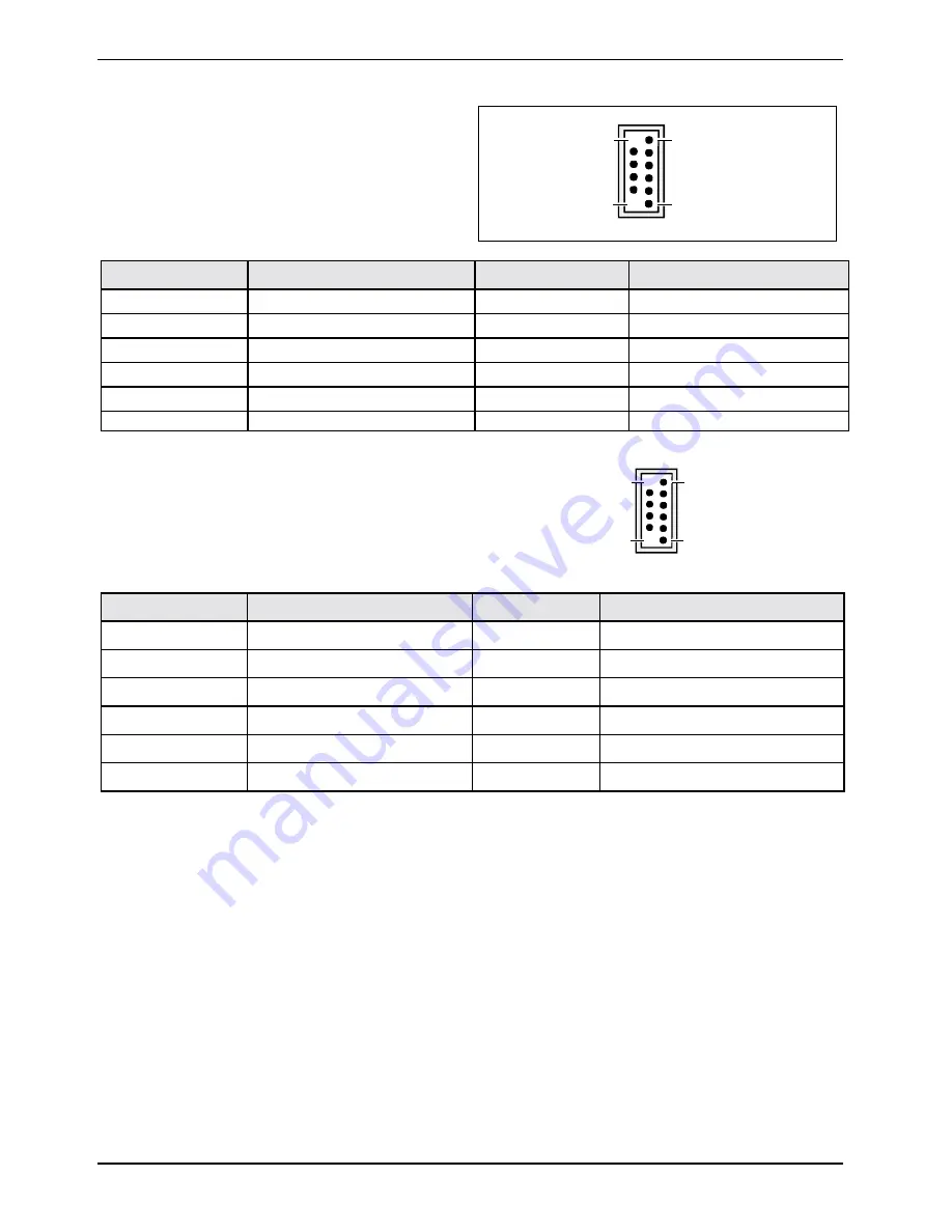 Fujitsu Siemens Computers D1625 Technical Manual Download Page 69