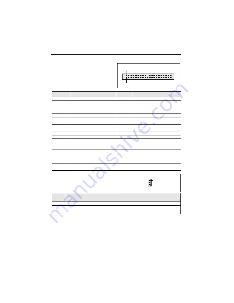 Fujitsu Siemens Computers D1625 Technical Manual Download Page 104