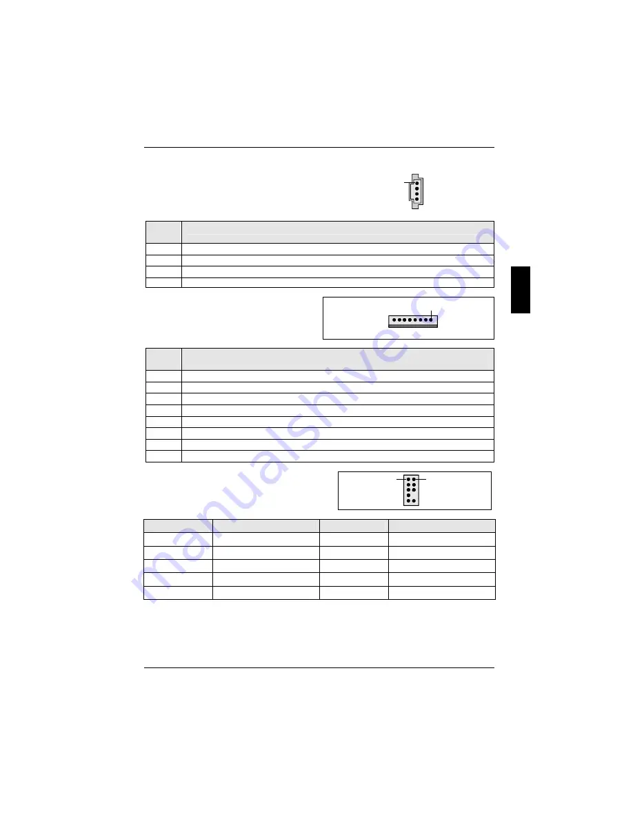 Fujitsu Siemens Computers D1625 Скачать руководство пользователя страница 105