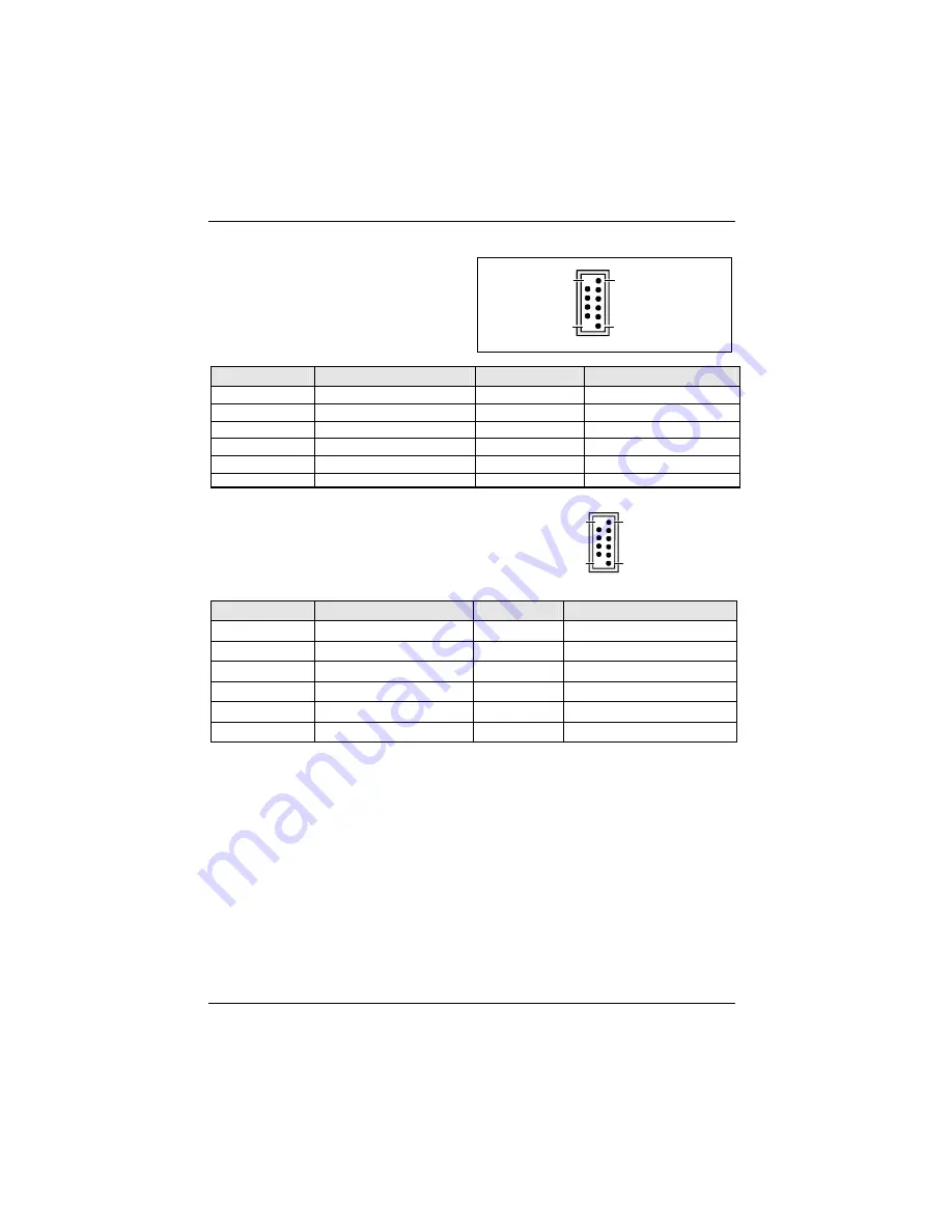 Fujitsu Siemens Computers D1625 Technical Manual Download Page 106