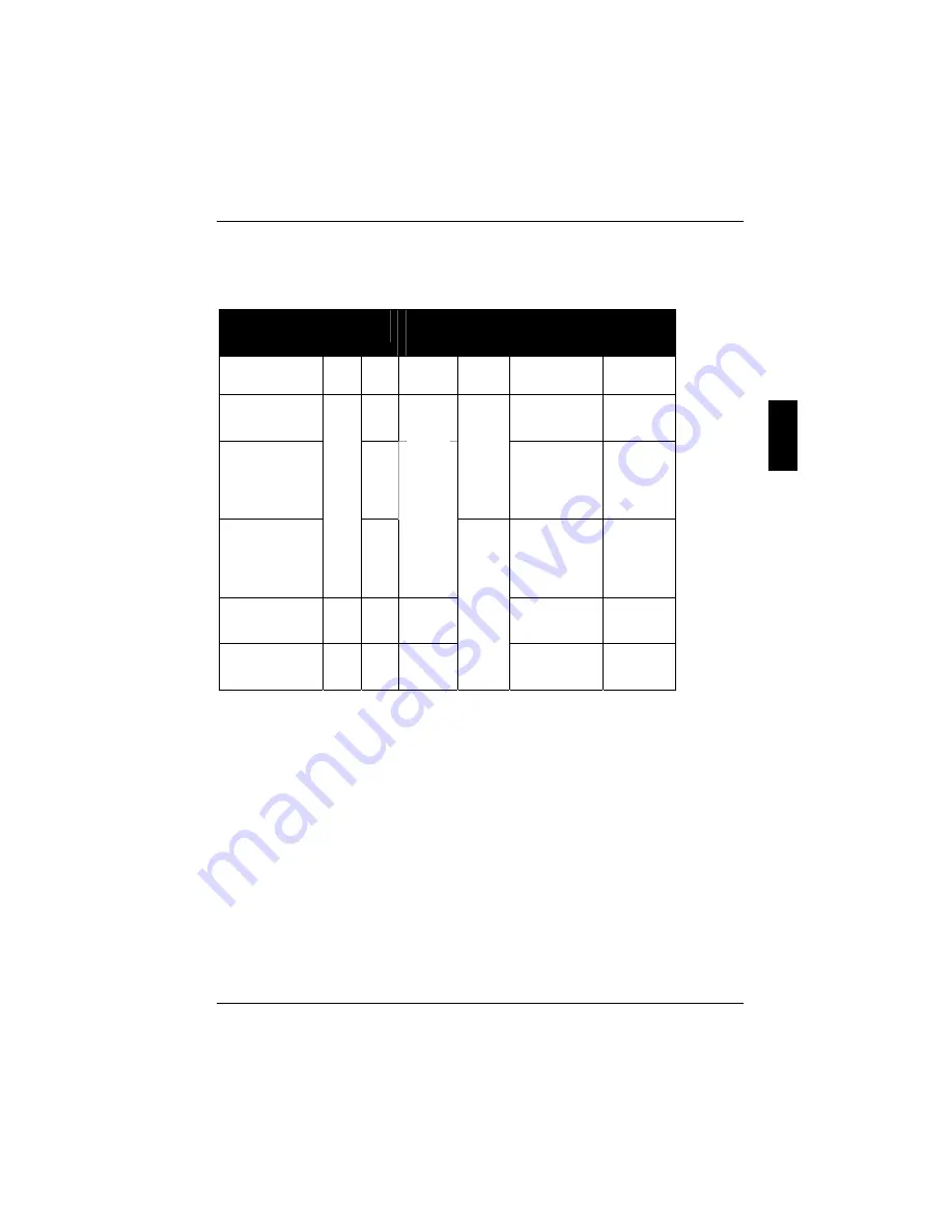 Fujitsu Siemens Computers D1625 Technical Manual Download Page 121