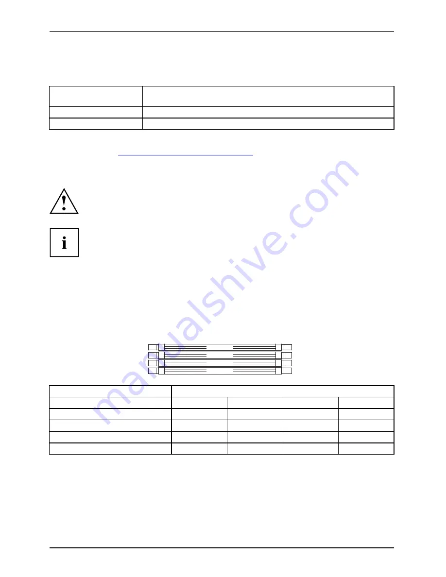 Fujitsu Siemens Computers D2721 Скачать руководство пользователя страница 18