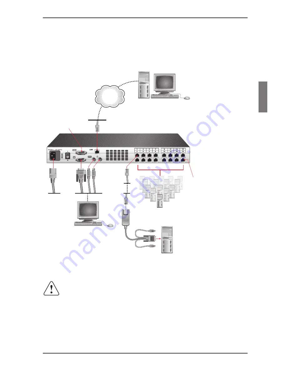 Fujitsu Siemens Computers KVM series2-1611 Скачать руководство пользователя страница 17