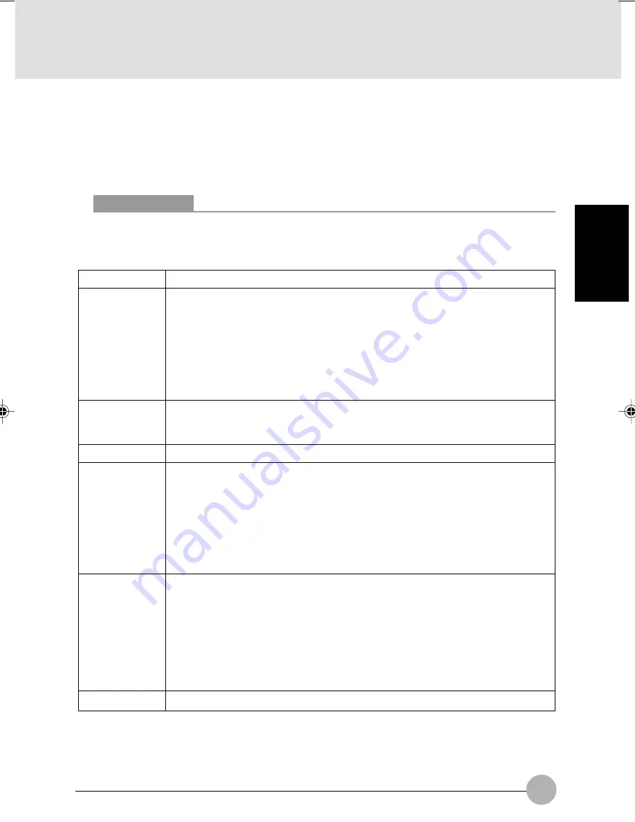 Fujitsu Siemens Computers lifebook S6010 User Manual Download Page 66