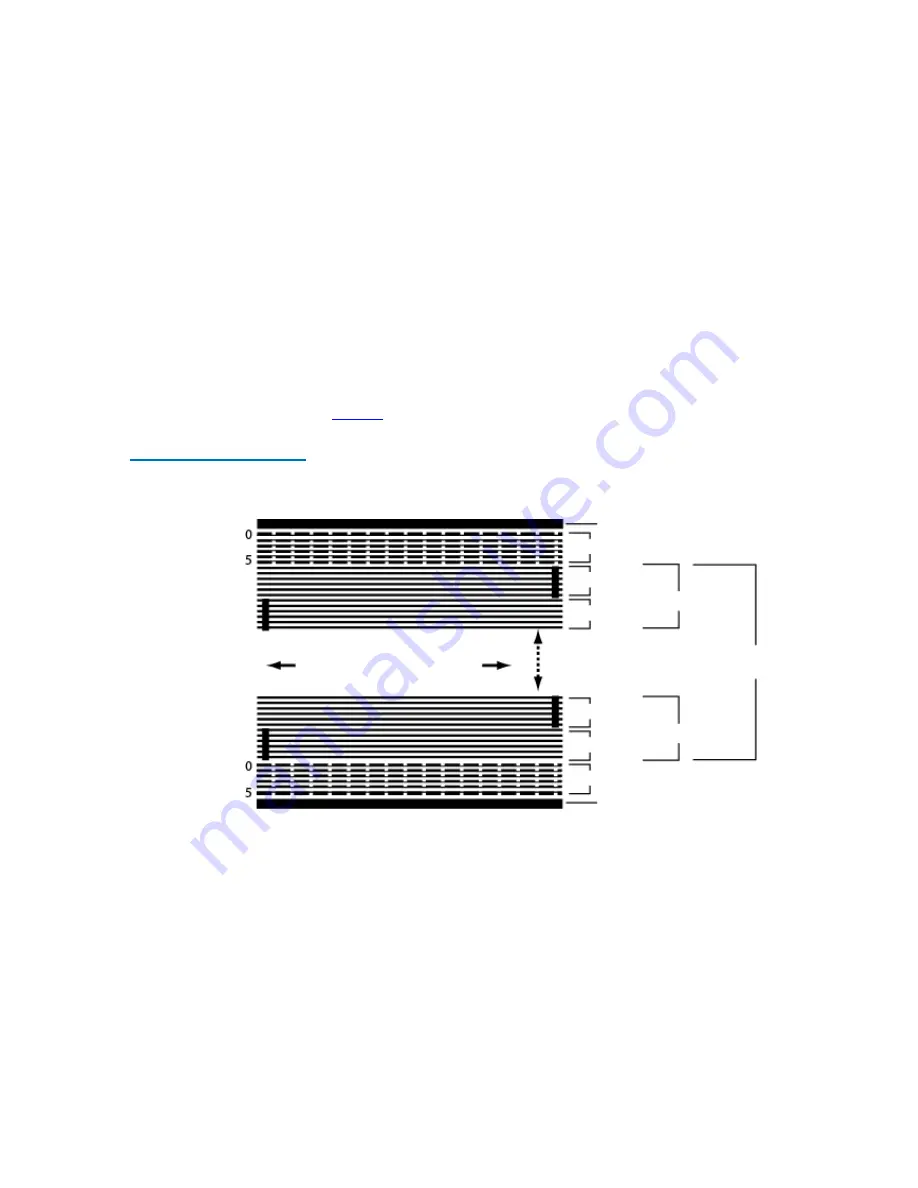 Fujitsu Siemens Computers LTO-4 User Manual Download Page 33