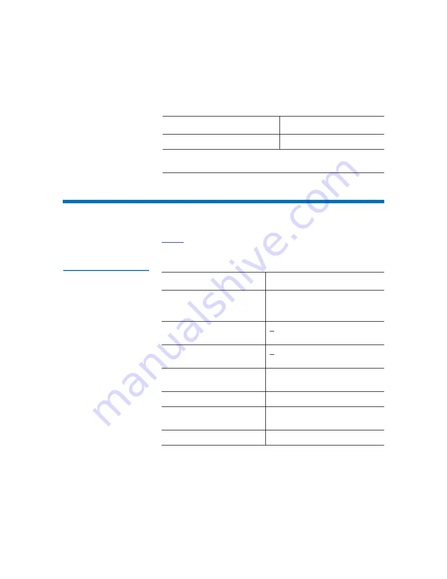 Fujitsu Siemens Computers LTO-4 User Manual Download Page 44