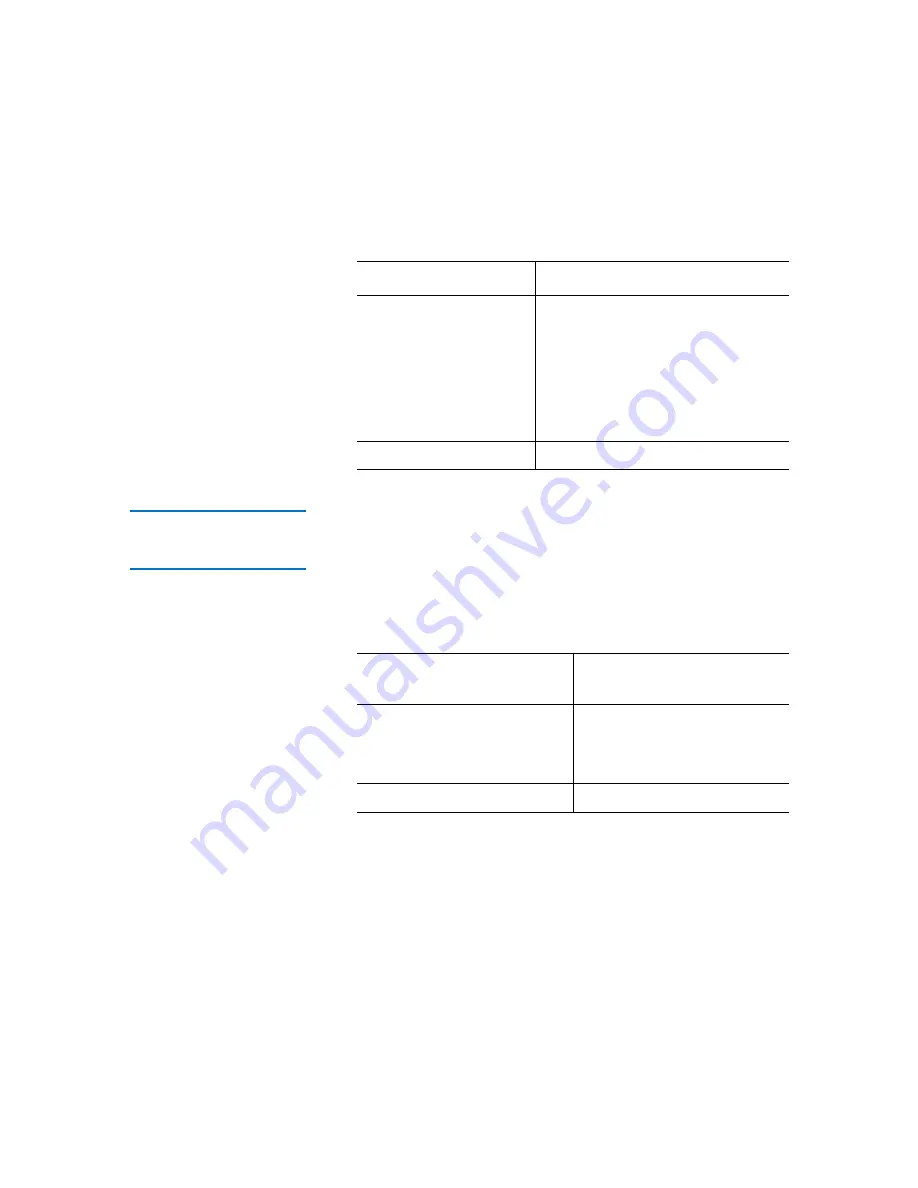 Fujitsu Siemens Computers LTO-4 User Manual Download Page 51