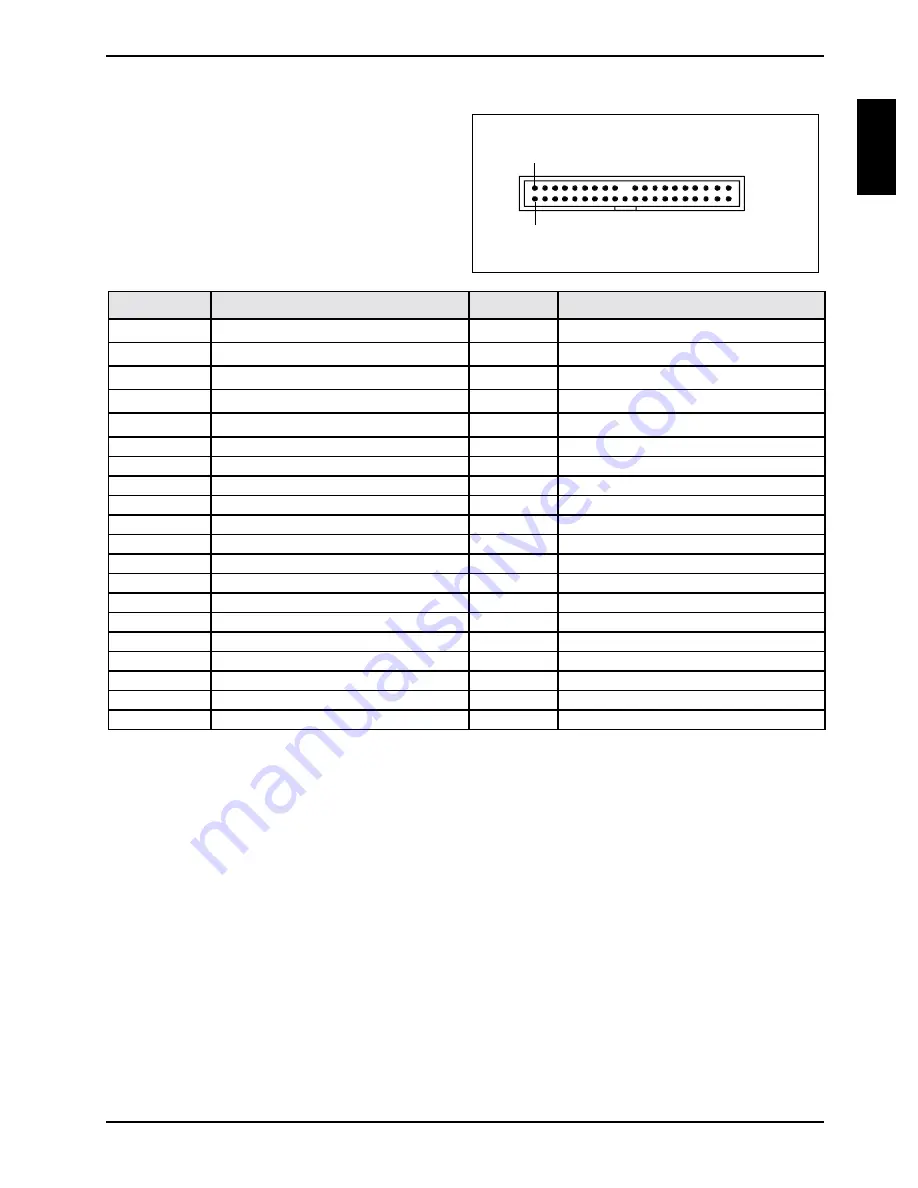 Fujitsu Siemens Computers Mainboard D2140 Technical Manual Download Page 22