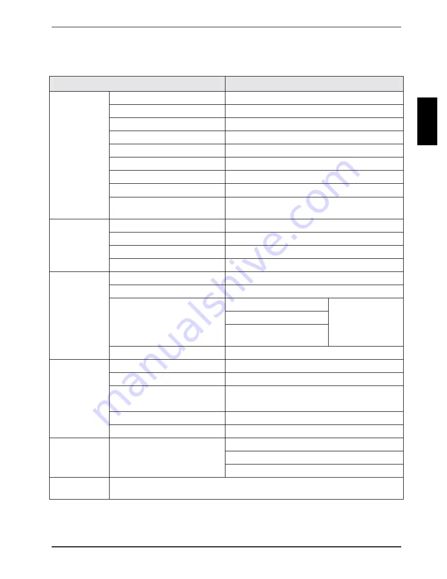 Fujitsu Siemens Computers MYRICA V17-1 Operating Manual Download Page 63