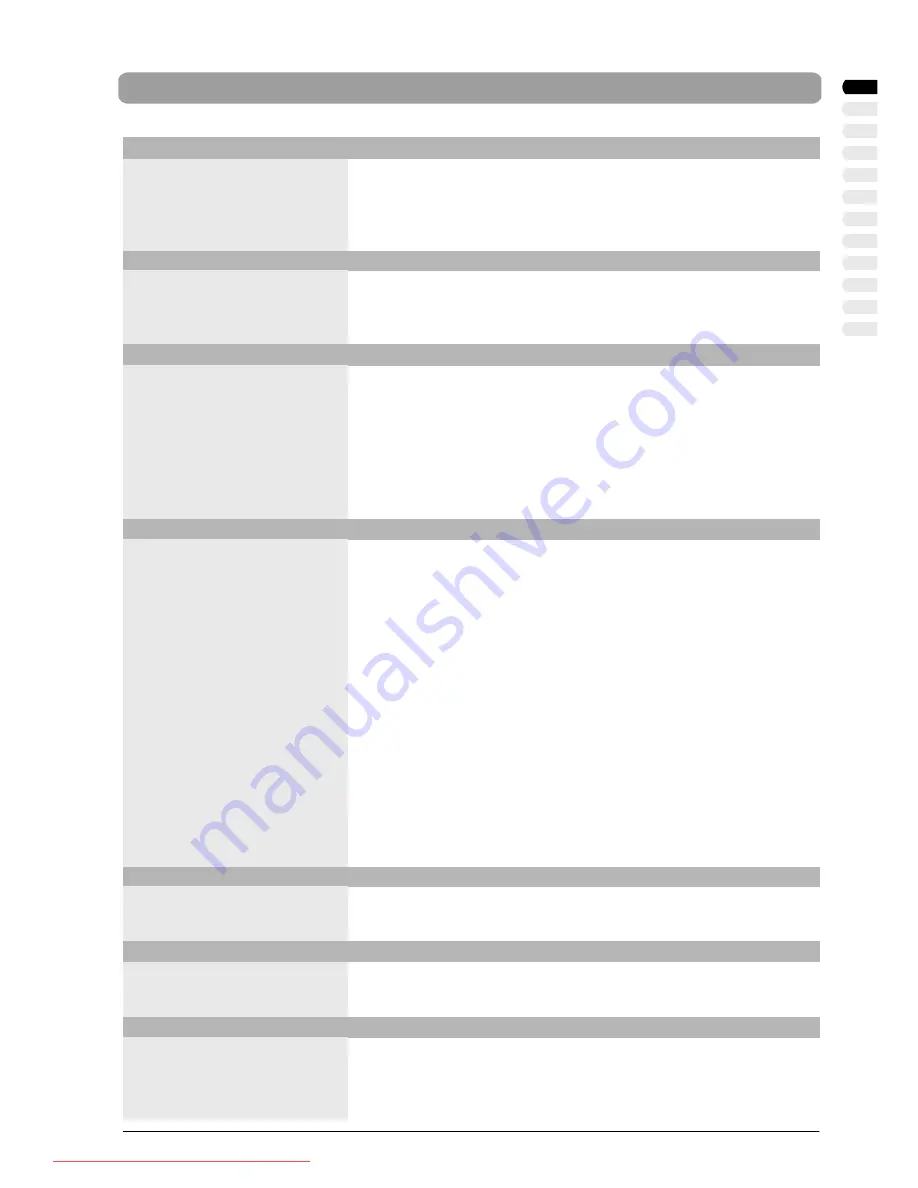 Fujitsu Siemens Computers MYRICA VQ40-1 Operating Manual Download Page 35