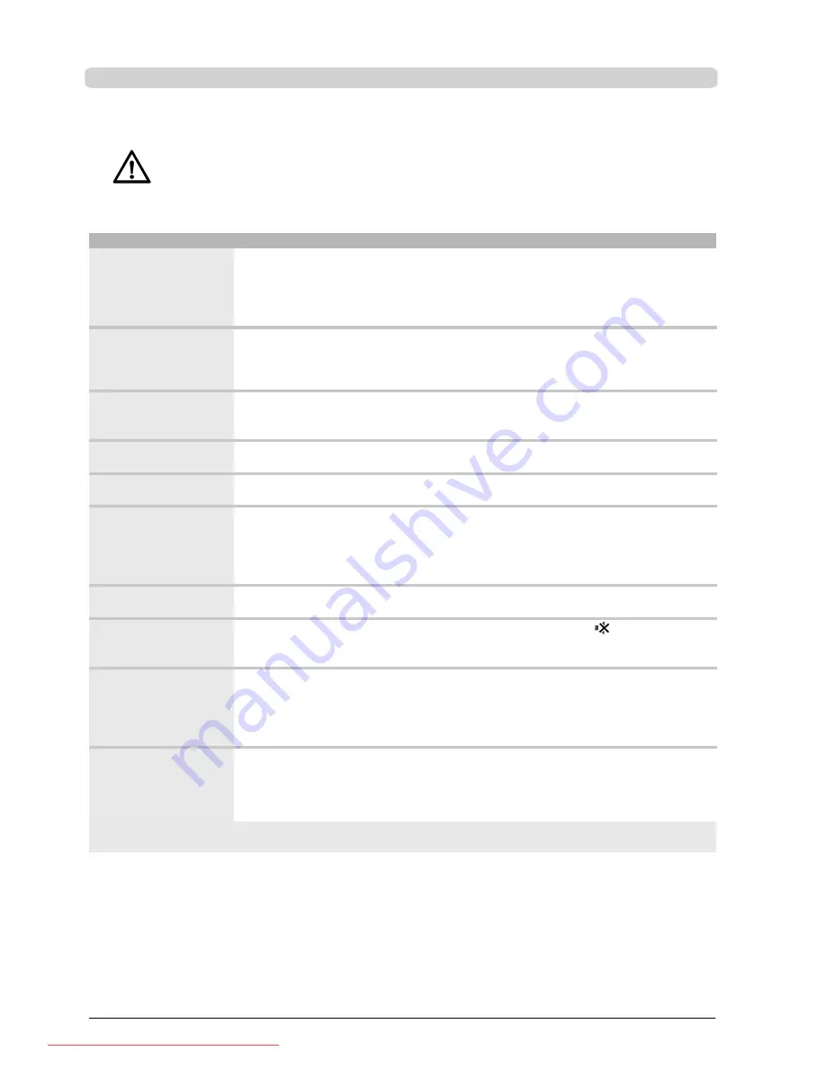 Fujitsu Siemens Computers MYRICA VQ40-1 Operating Manual Download Page 100